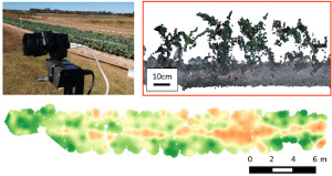 Low-cost Thermal and Hyperspectral Imaging in Agriculture