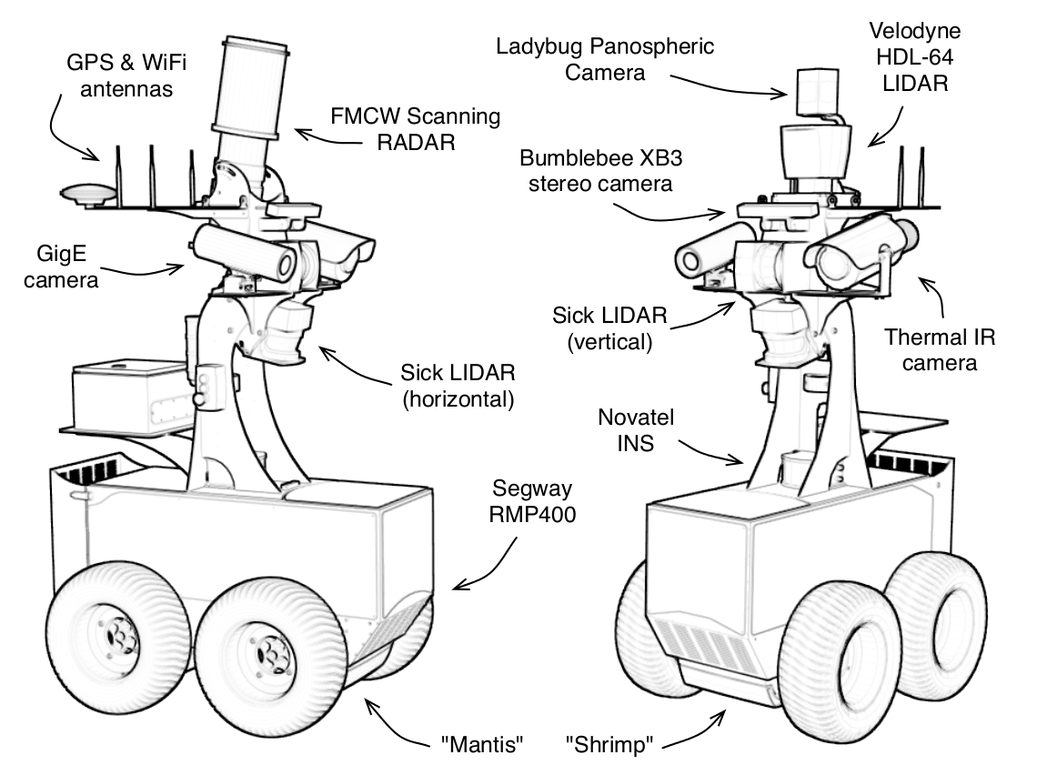 /p.morton/media/img/segways_annotated.png